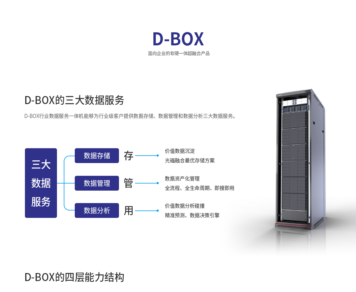 D-BOX